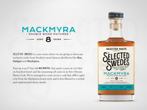 Selected Malts Selected Swedes Mackmyra Card